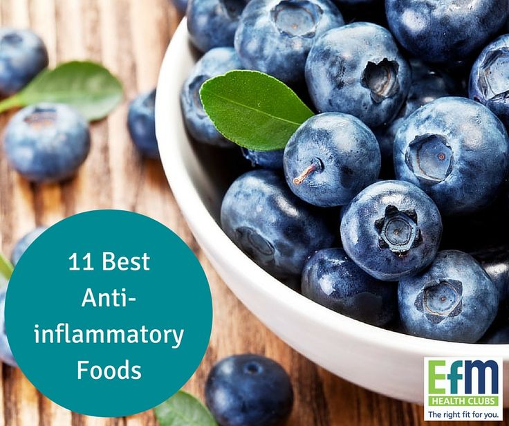 Foods Best For Inflammation Foods Best For Inflammation