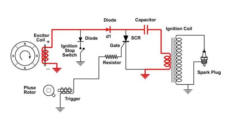 Motorcycle Magneto Wiring Diagram And Cdi Capacitor Discharge Ignition Circuit Demo In 2021 Ignition Coil Circuit Diagram Capacitor