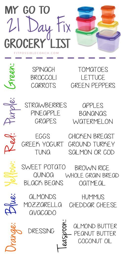 meal prep schedule