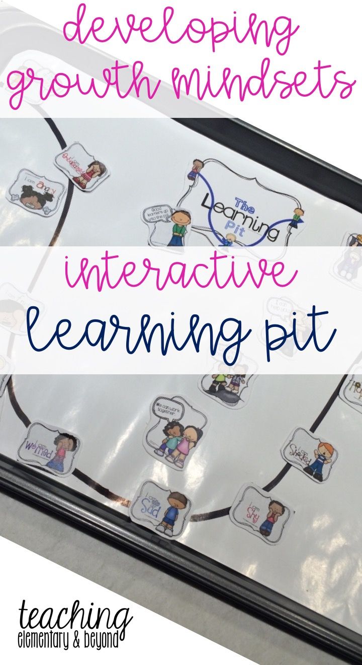 What a great idea! An interactive primary learning pit to help instill growth mindset in young children. A great support for students learning how to self-regulate their emotions and behaviour. This is an excellent behaviour management support tool! Great as an activity, display and even as bulletin board! Very versatile! #growthmindset #learningpit