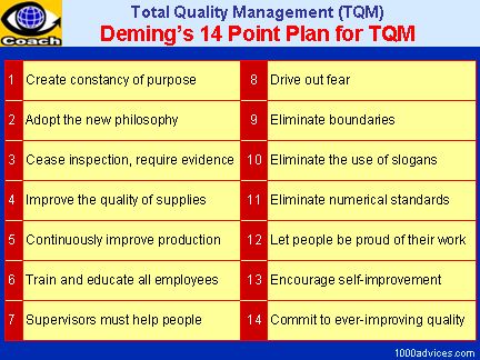 28 best Total Quality Management - Spotlight on Universities - quality management plan 28 best Total Quality Management - Spotlight on Universities - quality management plan