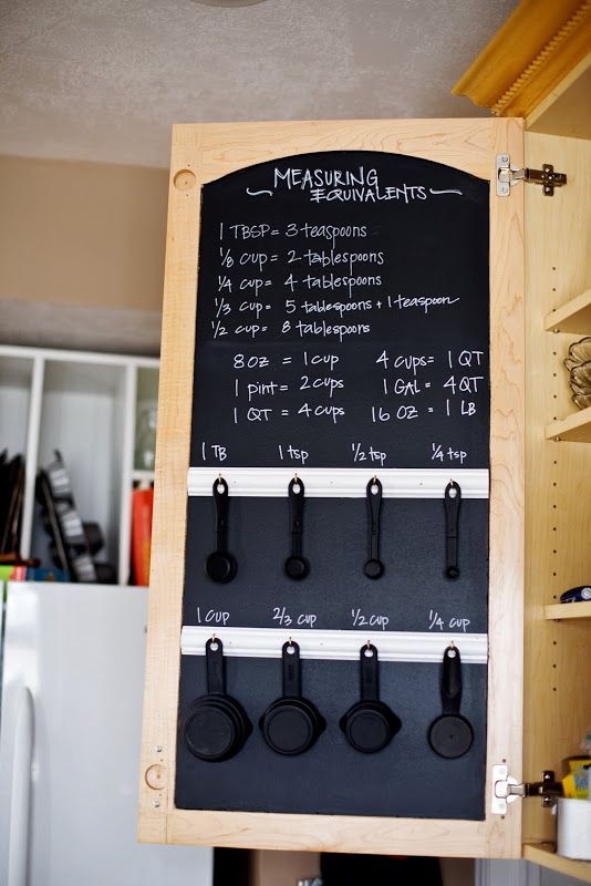 chalkboard paint on inside cabinet door and hooks for hanging measuring spoons and cups ih8butterflies - Chalk Paint Ideas Kitchen chalkboard paint on inside cabinet door and hooks for hanging measuring spoons and cups ih8butterflies - Chalk Paint Ideas Kitchen