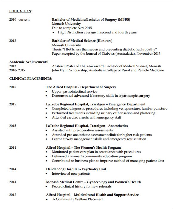 8 best Tanweer Ahmed images on Pinterest Assistant manager - free resume builder canada 8 best Tanweer Ahmed images on Pinterest Assistant manager - free resume builder canada