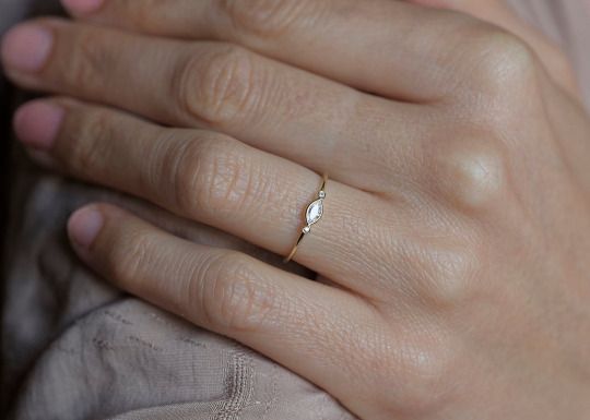 Wedding Ring Pictures On Finger Wedding Ring Pictures On Finger
