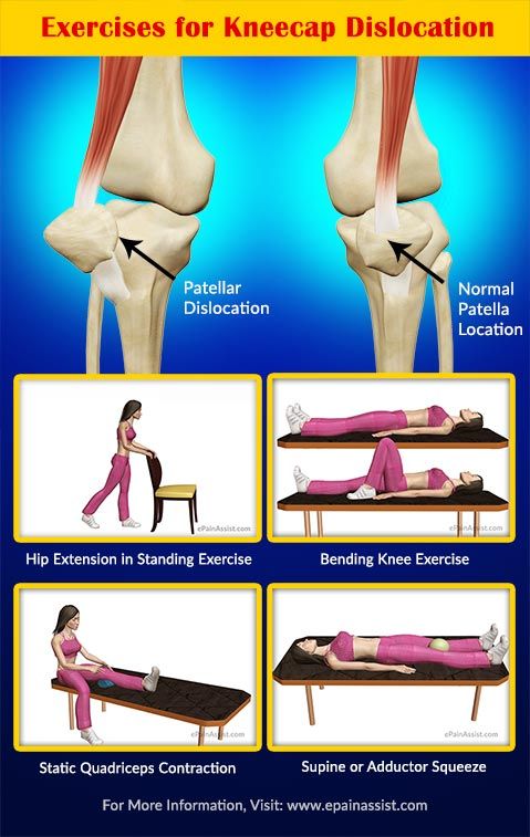 Ayurvedic treatment for weight loss in bangalore photo 4