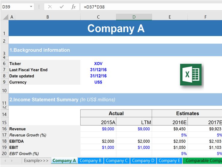 Comparable Company Analysis Management and Students - company analysis Comparable Company Analysis Management and Students - company analysis