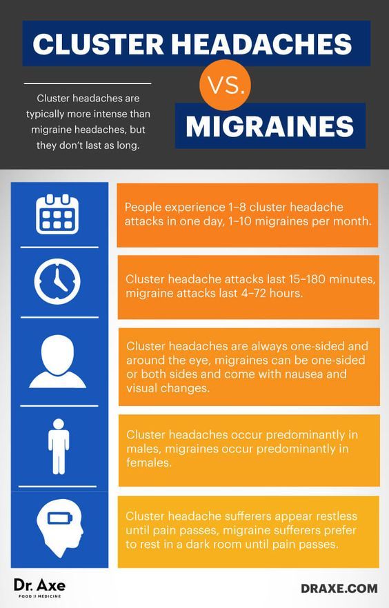 Natural Remedies To Cure Cluster Headaches Natural Remedies To Cure Cluster Headaches