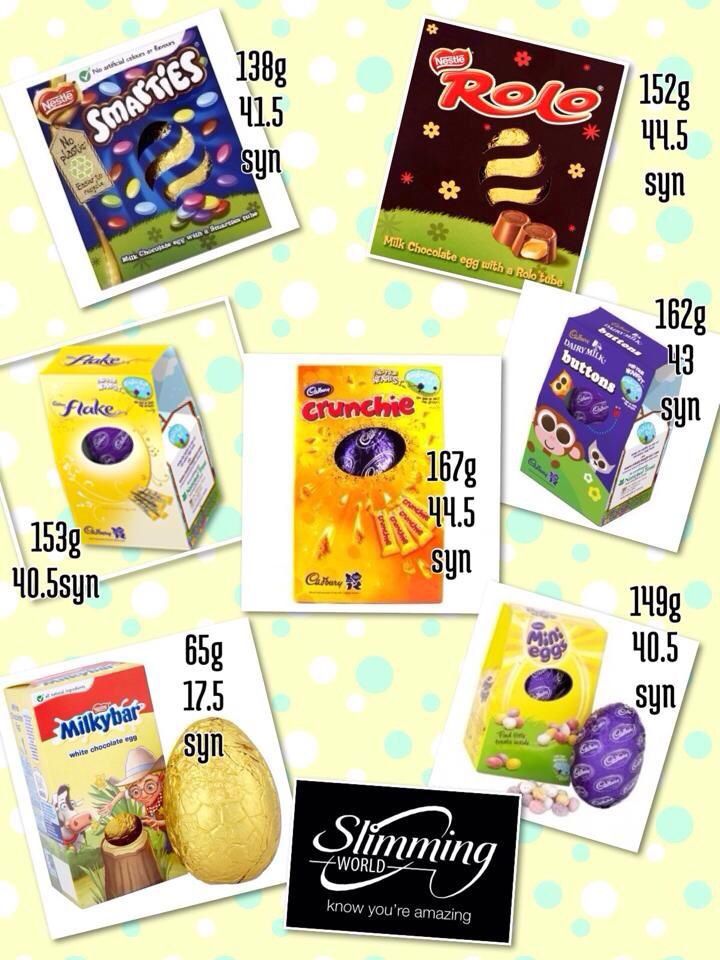How Many Syns Are Rice Cakes On Slimming World How Many Syns Are Rice Cakes On Slimming World