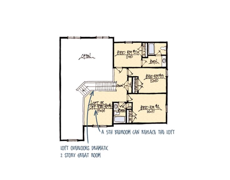 Schumacher Homes The New Haven II Second Floor Plan floorplans firstfloorownerssuites twostorygreatrooms 7 best Series images on Pinterest amazing custom dream house floor plans. Schumacher Homes The New Haven II Second Floor Plan floorplans firstfloorownerssuites twostorygreatrooms 7 best Series images on Pinterest