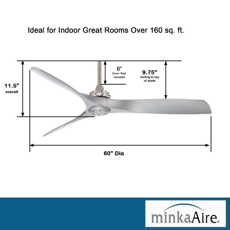 Aviation Ceiling Fan In Transitional Style 11 5 Inches Tall By 60 Wide 2022 Minka Aire Fans Aviation Ceiling Fan In Transitional, Aviation Style Ceiling Fans