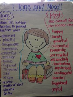 8 best mood and tone anchor charts images on pinterest teaching mood anchor chart