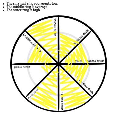 426 best Health Lesson Plans images on Pinterest Health lesson - health lesson plan 426 best Health Lesson Plans images on Pinterest Health lesson - health lesson plan