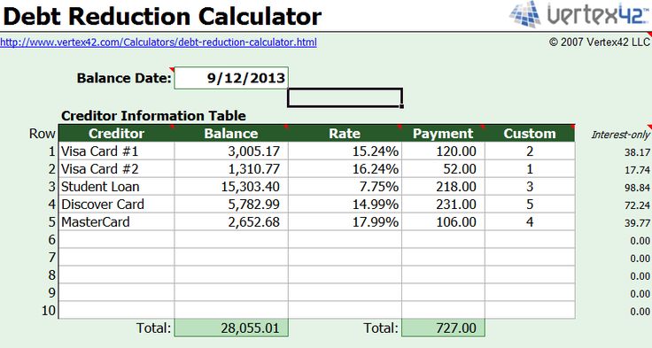 FREE Debt Reduction Calculator How To Get Out Of Debt Using The - debt reduction calculator FREE Debt Reduction Calculator How To Get Out Of Debt Using The - debt reduction calculator
