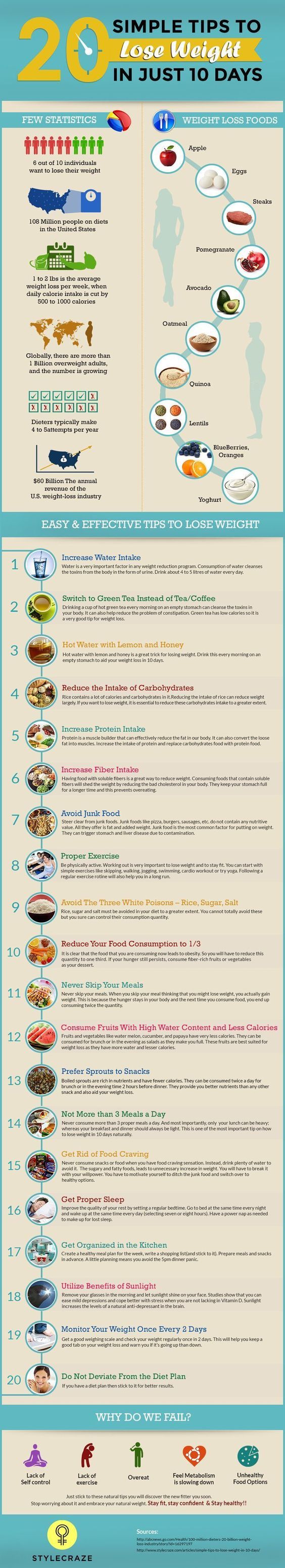 bikram yoga health benefits weight loss Bikram yoga health benefits weight loss shape