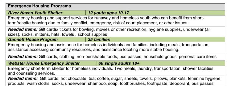 adult in ny poughkeepsie shelter adult in ny poughkeepsie shelter