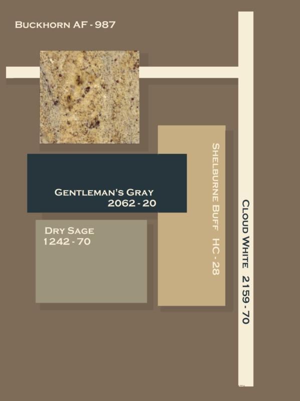 Attention Benjamin Moore Decor Paint Colors Decor Paint Colors Benjamin Moore House