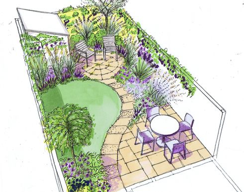 Garden Design Examples best 20+ small city garden ideas on pinterest | small garden Garden Design Examples best 20+ small city garden ideas on pinterest | small garden