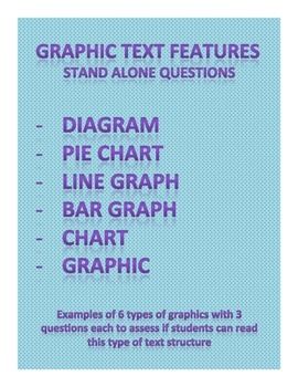 text structure definition