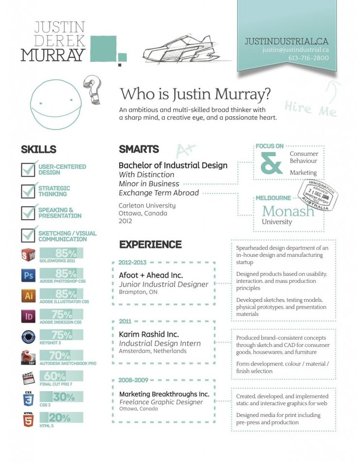 9 best UX images on Pinterest Design resume, Resume design and