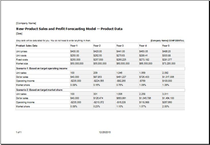 Monthly Sales Report Template DOWNLOAD at http\/\/wwwbizworksheets - monthly timesheet calculator Monthly Sales Report Template DOWNLOAD at http\/\/wwwbizworksheets - monthly timesheet calculator