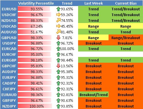Forex brokerage companies list