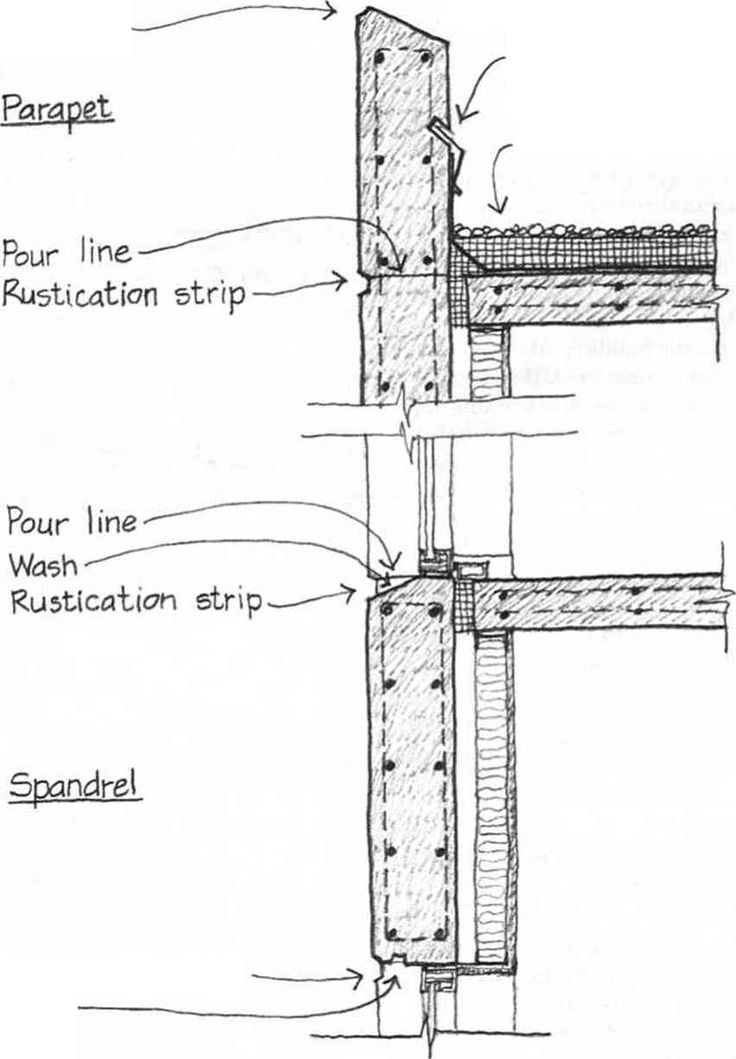Architectural Drawing Window 204 best wall section images on pinterest | facade engineering Architectural Drawing Window 204 best wall section images on pinterest | facade engineering