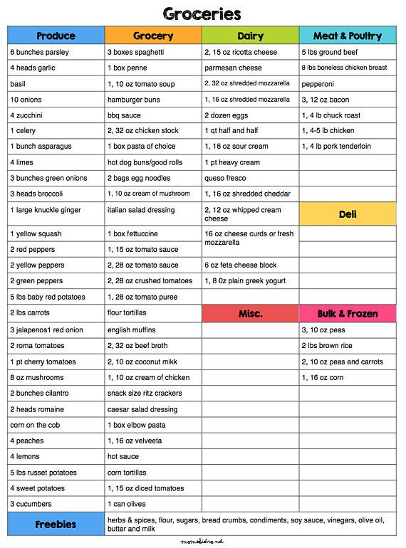 june 2017 meal plan weekly grocery list with recipes budget menu monthly menu planner with grocery list