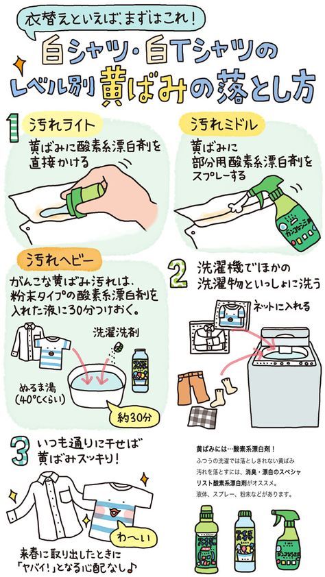 白シャツ 白tシャツのレベル別黄ばみの落とし方 ハウスキーピング お掃除の裏技 お掃除 白シャツ 白tシャツのレベル別黄ばみの落とし方 ハウスキーピング お掃除の裏技 お掃除