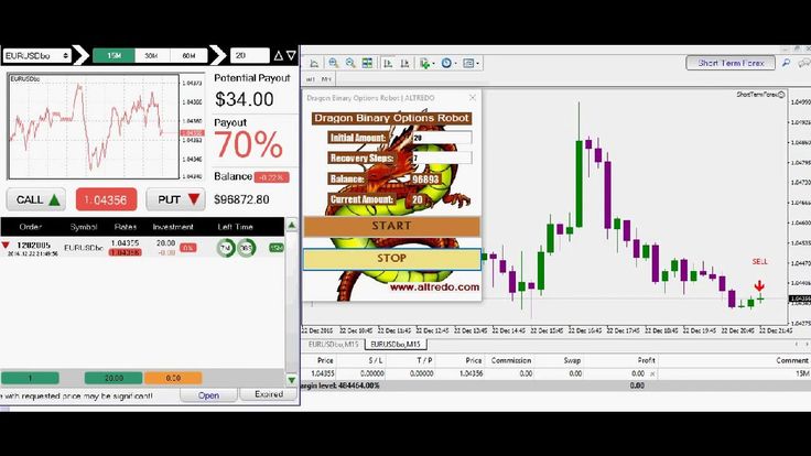 Binary options skype