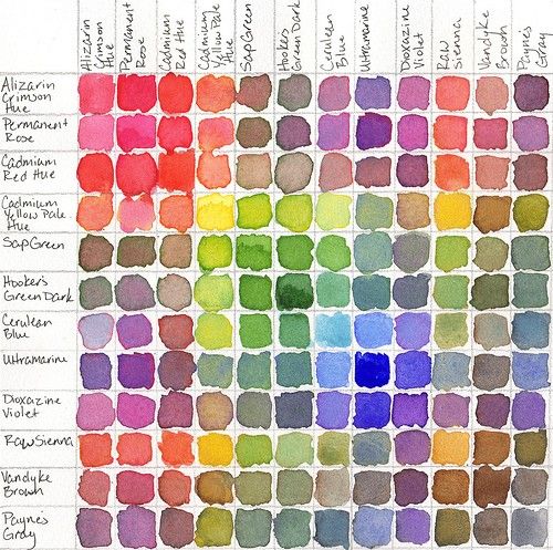 Colors Of Paint 286 best color me happy images on pinterest | colors, paint Colors Of Paint 286 best color me happy images on pinterest | colors, paint