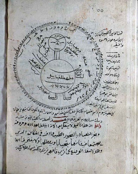 مجربات روحانية من الخزانة المغربية كامل Ebooks Free Books Read Books Online Free Book Of Shadows