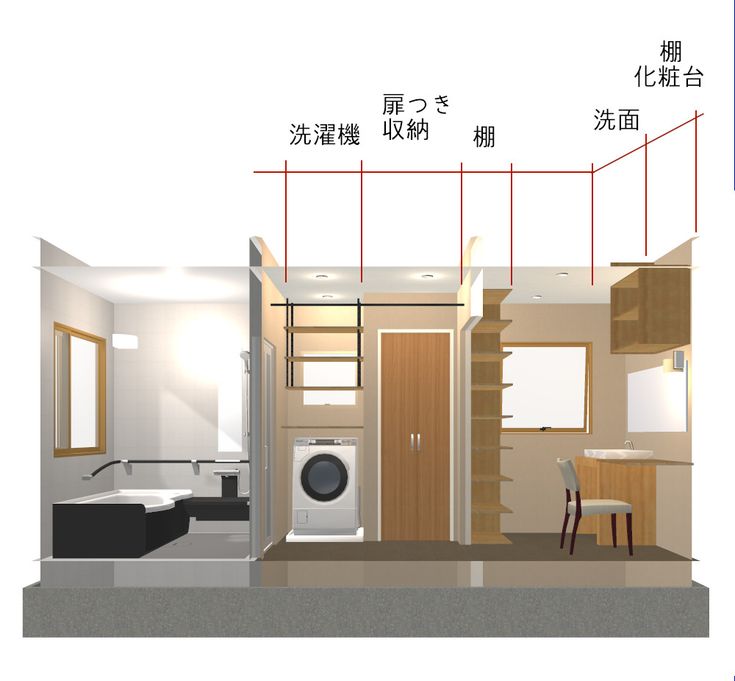 2 3 4畳別にみる洗面所のレイアウト9選 同じ広さでここまで違う 洗面所 4畳 浴室 インテリア 2 3 4畳別にみる洗面所のレイアウト9選 同じ広さでここまで違う 洗面所 4畳 浴室 インテリア