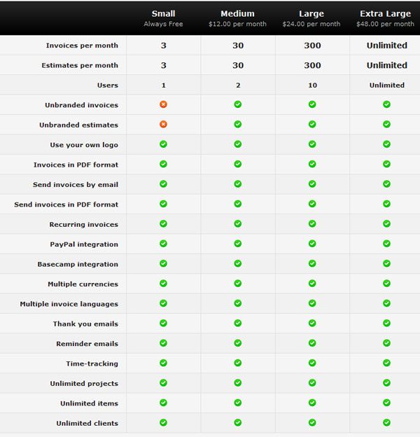 19 best tide tables images on Pinterest Page layout, Adobe - product comparison template word 19 best tide tables images on Pinterest Page layout, Adobe - product comparison template word