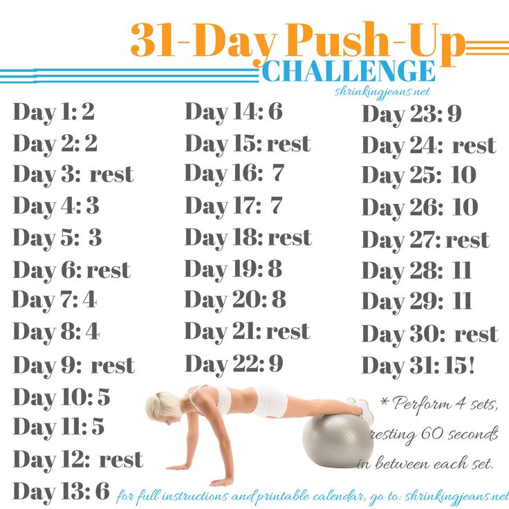 Does cottage cheese help you lose belly fat image 3