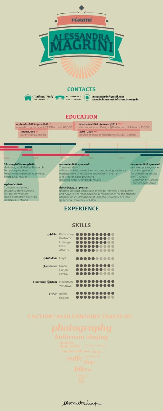 17 best Resume images on Pinterest Infographic resume, Design - compounding pharmacist sample resume 17 best Resume images on Pinterest Infographic resume, Design - compounding pharmacist sample resume
