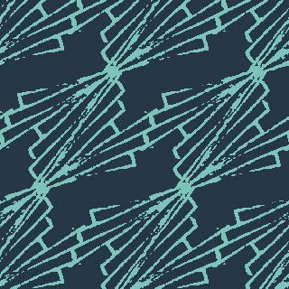 facet design pattern