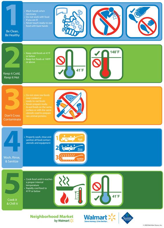 83 best CODEX images on Pinterest Food safety, Kitchens and - food safety consultant sample resume 83 best CODEX images on Pinterest Food safety, Kitchens and - food safety consultant sample resume