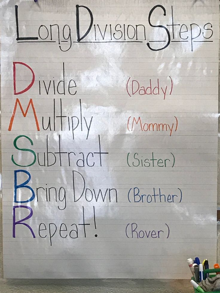 Long Division Anchor Chart Division Anchor Chart Anchor Charts Math Long Division Anchor Chart Division Anchor Chart Anchor Charts Math