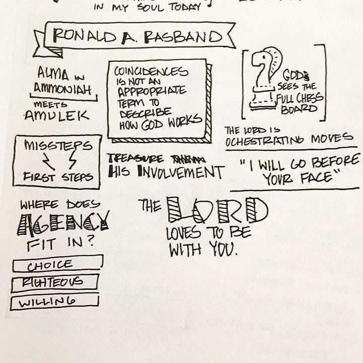 215 best LDS Sketchnotes images on Pinterest - best of blueprint of the church callister 215 best LDS Sketchnotes images on Pinterest - best of blueprint of the church callister