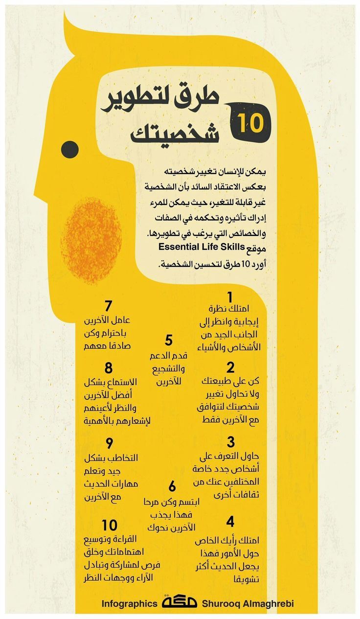 Pin By Daoud On Life Skills Life Skills Activities Dbt Skills pin-by-daoud-on-life-skills-life-skills-activities-dbt-skills