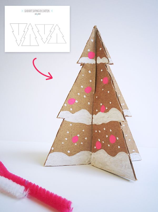 Idees Pour Decorer Une Creche Idees Pour Decorer Une Creche