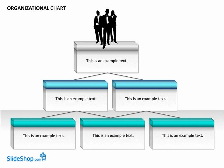 Organizational Chart Examples Chart Templates Organizational chart Organizational Chart Examples Chart Templates Organizational chart