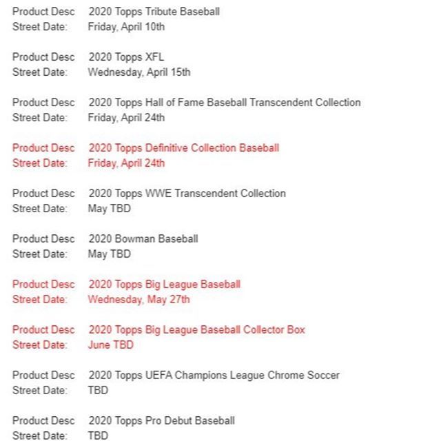 Topps Topps has clarified a couple of new release dates. sportscards