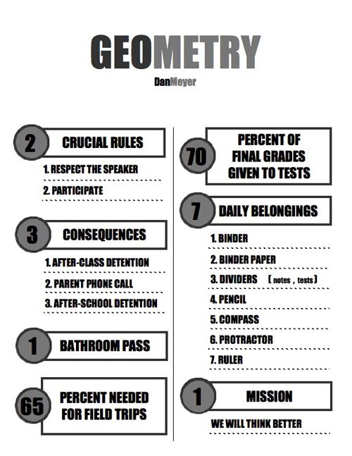 sample syllabus template