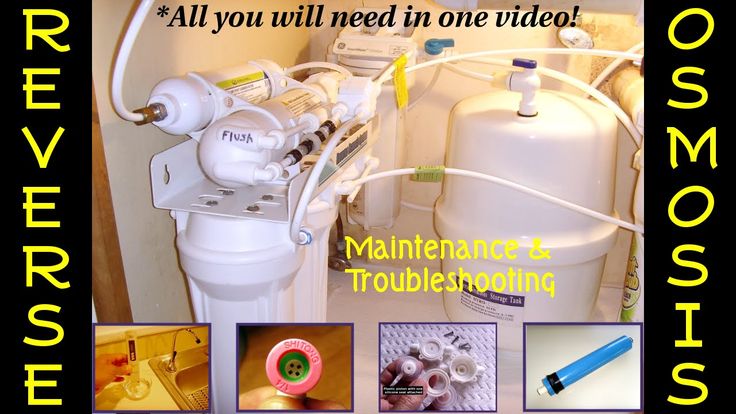 Understanding Reverse Osmosis RO understanding-reverse-osmosis-ro
