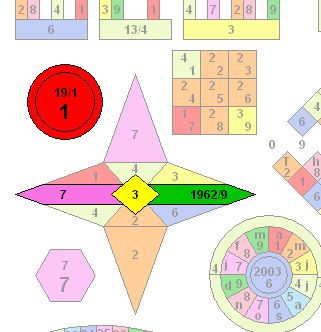 What does angel number 7777 mean picture 1