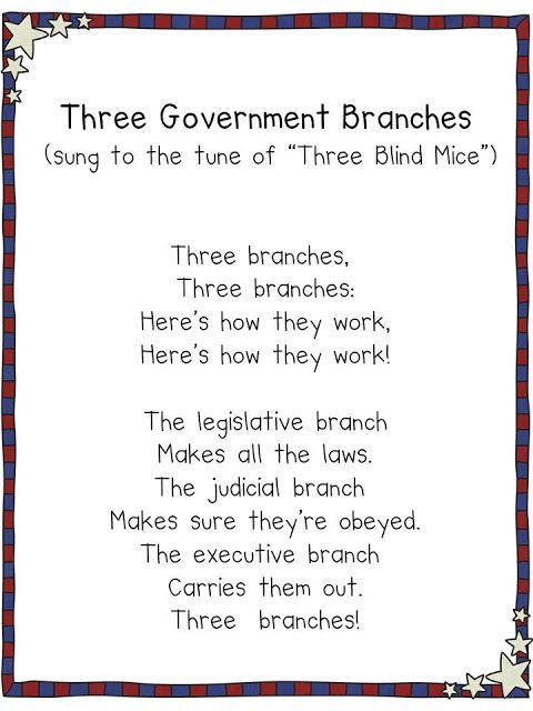 research paper 3 branches of government Title – three branches of american government and three texans who have influenced our democracy by – mary mills 3 pieces of big paper (9 x 12 or larger. research paper 3 branches of government Title – three branches of american government and three texans who have influenced our democracy by – mary mills 3 pieces of big paper (9 x 12 or larger.
