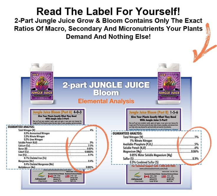 Discount advanced nutrients coupon code