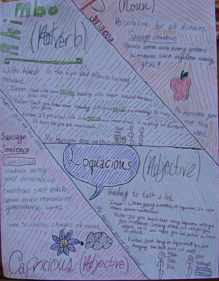 Assignment writing sites