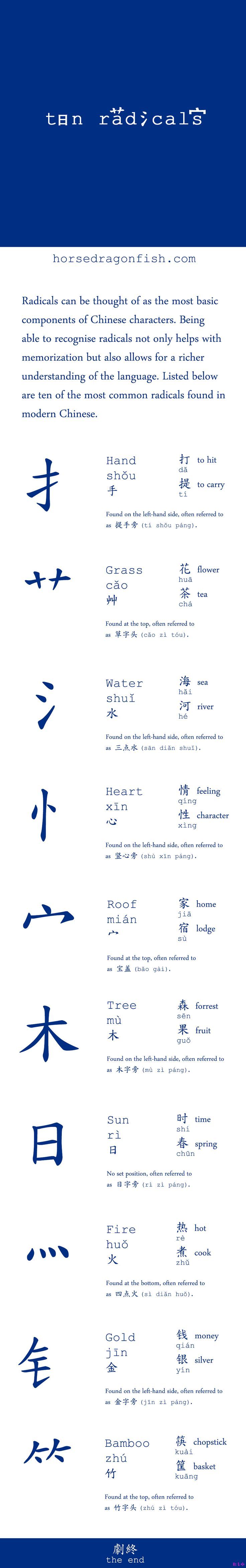 Learning and Teaching Mandarin